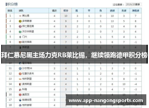 拜仁慕尼黑主场力克RB莱比锡，继续领跑德甲积分榜