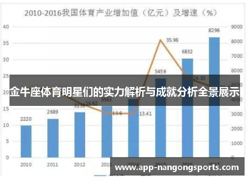 金牛座体育明星们的实力解析与成就分析全景展示