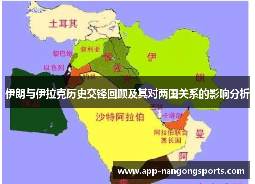 伊朗与伊拉克历史交锋回顾及其对两国关系的影响分析
